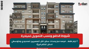 7 أيام فقط.. فرصة حجز وحدات سكن لكل المصريين لمحدودي ومتوسطي الدخل تختتم قريبًا